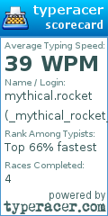 Scorecard for user _mythical_rocket_