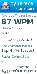 Scorecard for user _nazzzzzzaaa