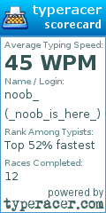 Scorecard for user _noob_is_here_