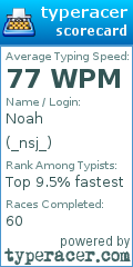 Scorecard for user _nsj_