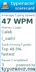 Scorecard for user _oath