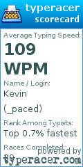 Scorecard for user _paced