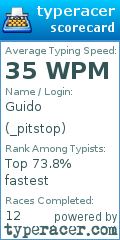 Scorecard for user _pitstop