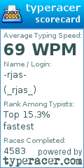 Scorecard for user _rjas_