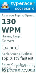 Scorecard for user _sarim_
