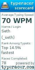 Scorecard for user _seth