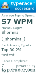 Scorecard for user _shomina_