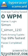 Scorecard for user _simon_123