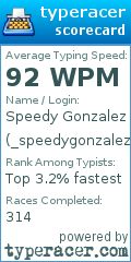 Scorecard for user _speedygonzalez_