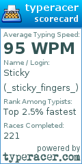 Scorecard for user _sticky_fingers_