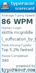 Scorecard for user _suffocation_by_thighs_