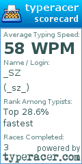 Scorecard for user _sz_