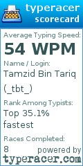Scorecard for user _tbt_