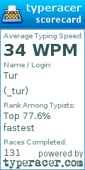 Scorecard for user _tur