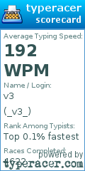 Scorecard for user _v3_