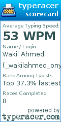 Scorecard for user _wakilahmed_ony
