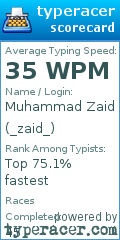 Scorecard for user _zaid_