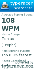 Scorecard for user _zephr