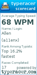 Scorecard for user a11enx