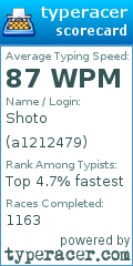 Scorecard for user a1212479