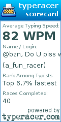Scorecard for user a_fun_racer