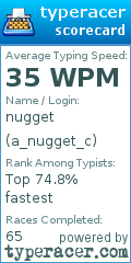 Scorecard for user a_nugget_c