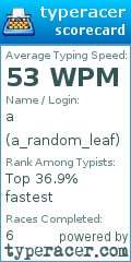 Scorecard for user a_random_leaf