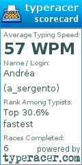 Scorecard for user a_sergento