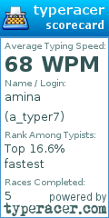Scorecard for user a_typer7