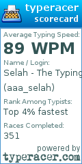 Scorecard for user aaa_selah