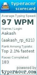 Scorecard for user aakash_rp_621