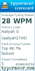 Scorecard for user aaliyah2749