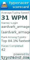 Scorecard for user aardvark_armageddon