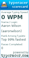Scorecard for user aaronwilson