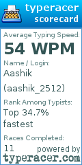Scorecard for user aashik_2512