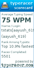 Scorecard for user aayush_619
