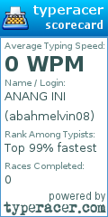 Scorecard for user abahmelvin08