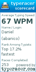 Scorecard for user abanico