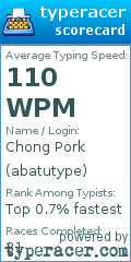 Scorecard for user abatutype