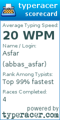 Scorecard for user abbas_asfar