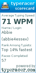 Scorecard for user abbie4essex