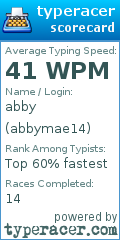 Scorecard for user abbymae14