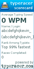 Scorecard for user abcdefghijkevin_
