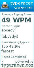 Scorecard for user abcedyj
