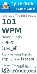 Scorecard for user abd_el
