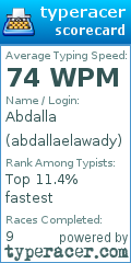 Scorecard for user abdallaelawady