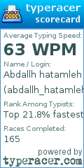 Scorecard for user abdallh_hatamleh