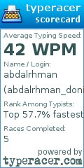 Scorecard for user abdalrhman_donia