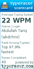 Scorecard for user abdchris