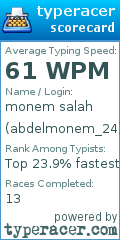 Scorecard for user abdelmonem_24